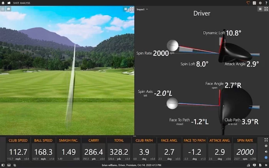 Trackman 4