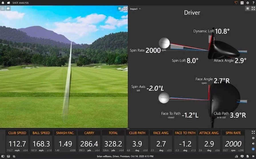 Trackman 4